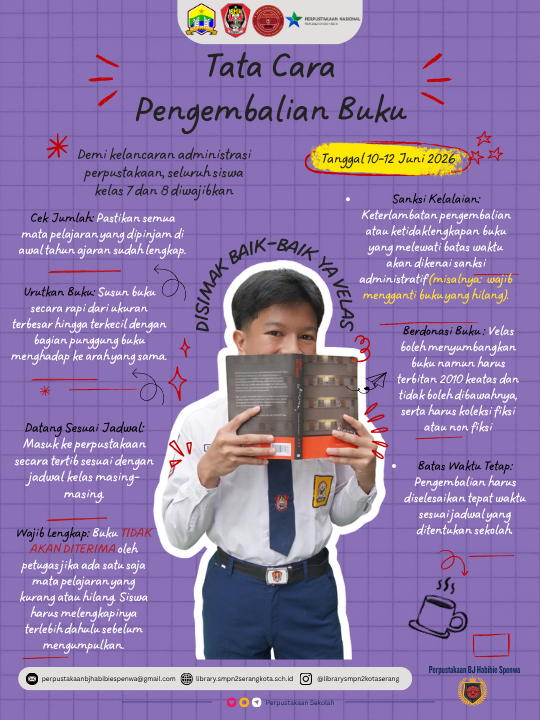 Pengembalian Buku